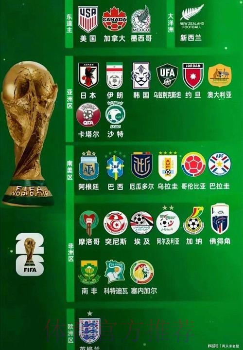 2026世界杯买球排行入口地址