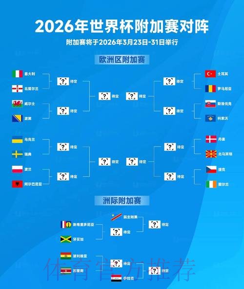2026世界杯买球排行入口地址