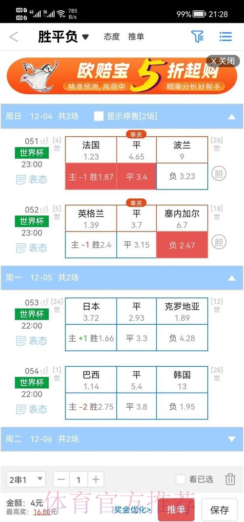 世界杯盘口注册热门趋势分析与攻略