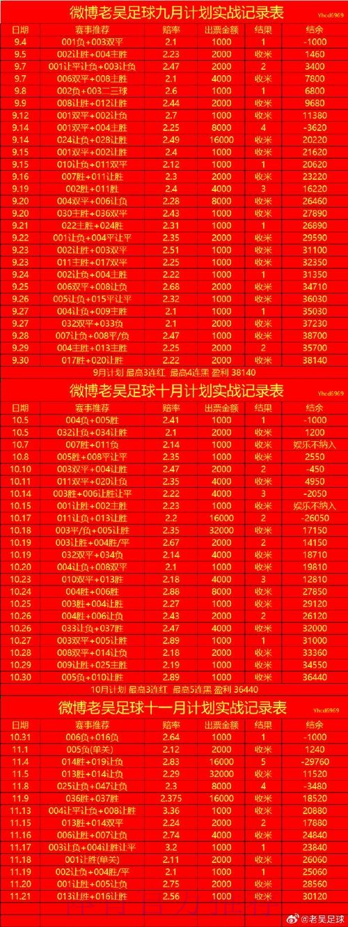 2023世界杯滚球哪个平台更好官方推荐 2023世界杯滚球哪个平台更好官方推荐